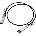 Cable DAC